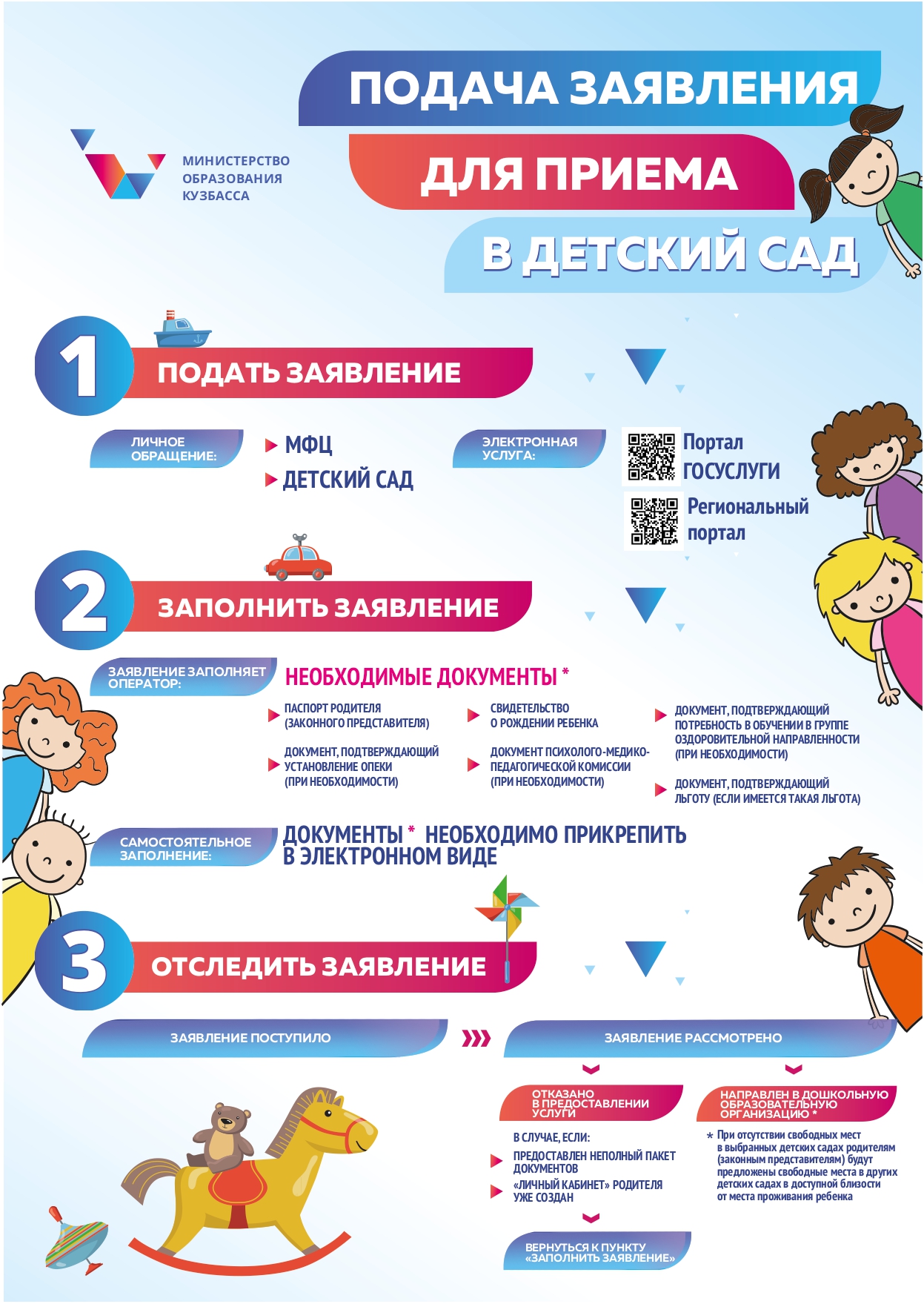 Инфографика_подача_заявления_для_приема_в_детский_сад_381233_v1_page-0001.jpg